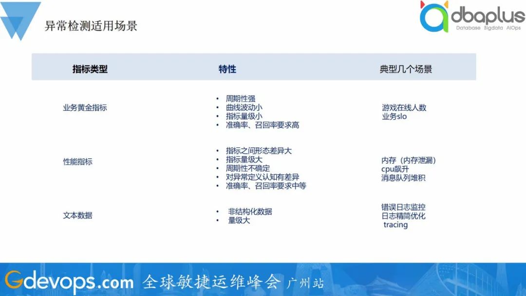 逾38万Kubernetes API服务器有暴露风险