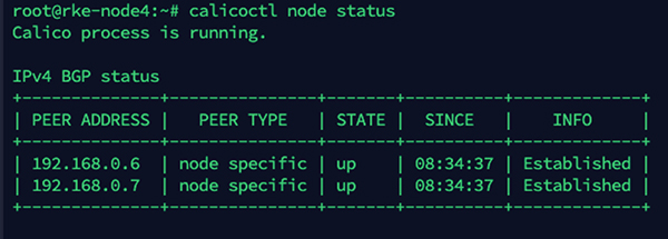 Oracle、MySQL、SQL Server 2000调用JDBC驱动的方法