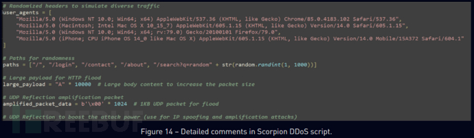从零打造一款支持SSR的全栈CMS系统