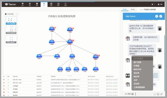 详解Samba下的Trivial Database文件