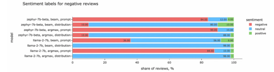 聊聊Redis6 新特性介绍