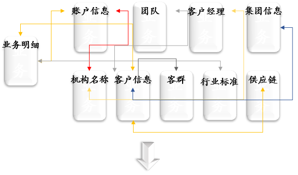 北京智源人工智能研究院与天际友盟达成战略合作