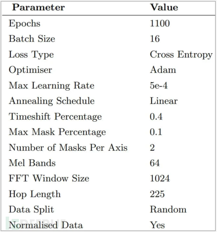 Spring Boot Redis实现分布式锁，真香！！