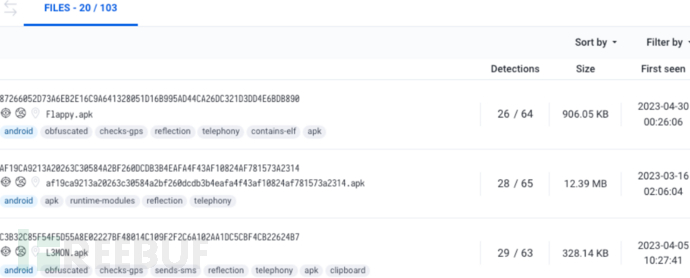 怎样写出可以在各个数据库中都能执行的SQL？
