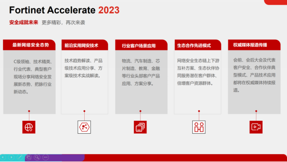 DB2 创建外键的N多操作选项如何掌握？