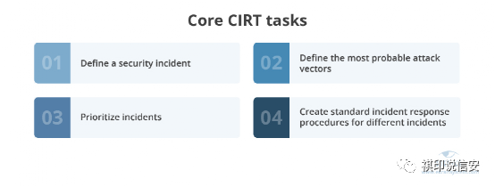 MySQL修改root密码的3种好用方案