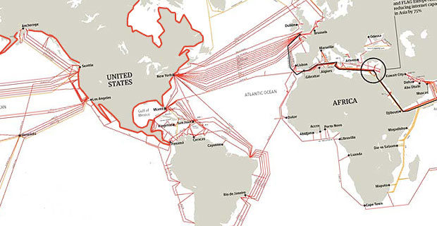 SQL Server2000连接数据库