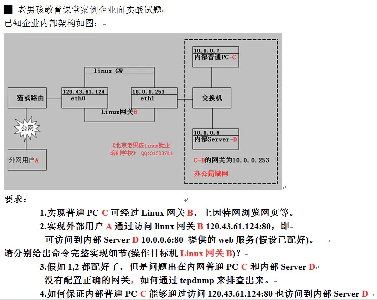 用SQL Server 2005存储过程实现IP地址归属地查询