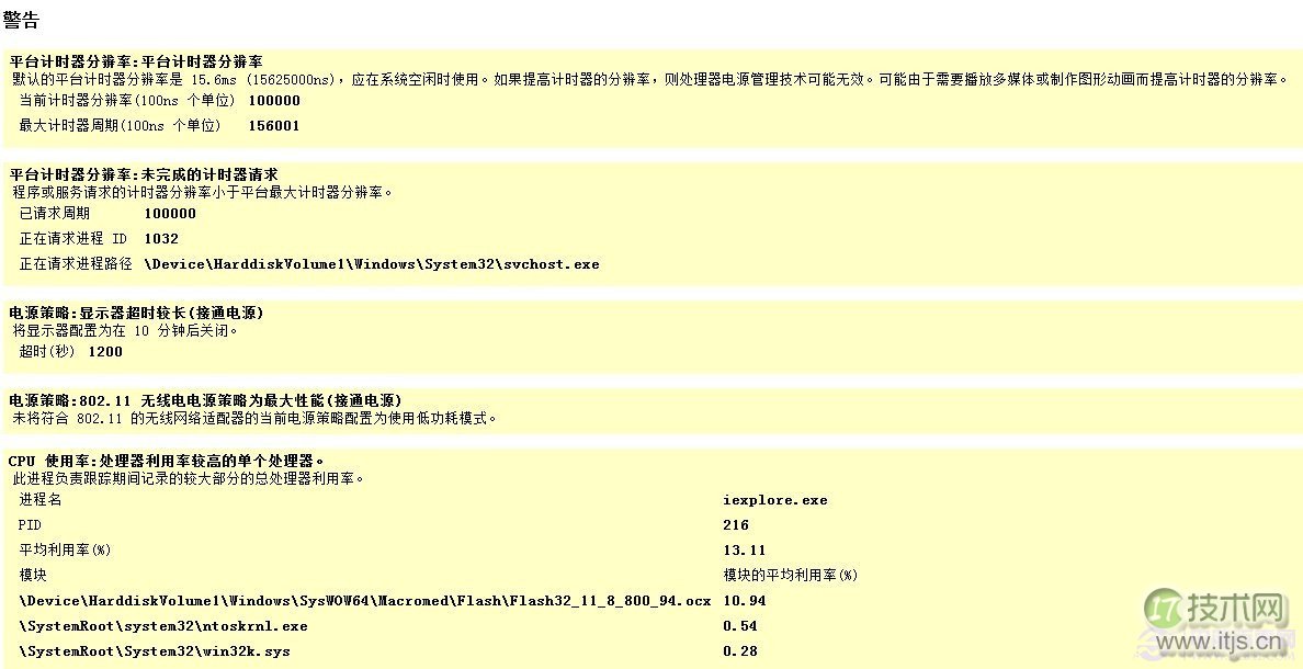 如何使用windows 7+IE9一键锁定你所喜欢的网站
