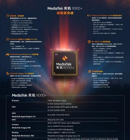 域名的续费和转让应该注意哪些问题?