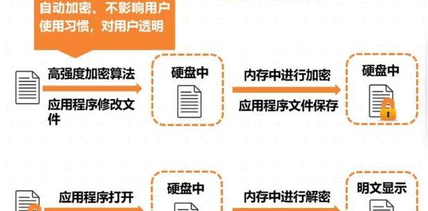 使用windows 7电脑上网时速度很慢的多种原因及解决方案